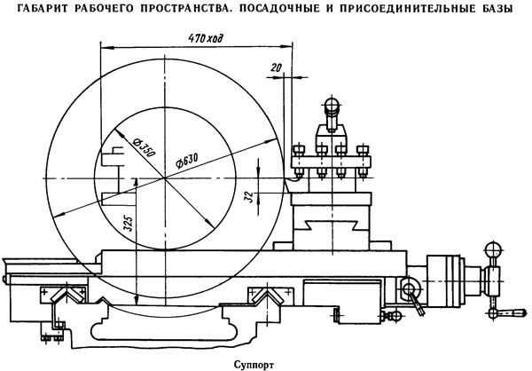 Габарит робочого простору токарно-гвинторізного 16К30 Габарит робочого простору токарно-гвинторізного 16К30
